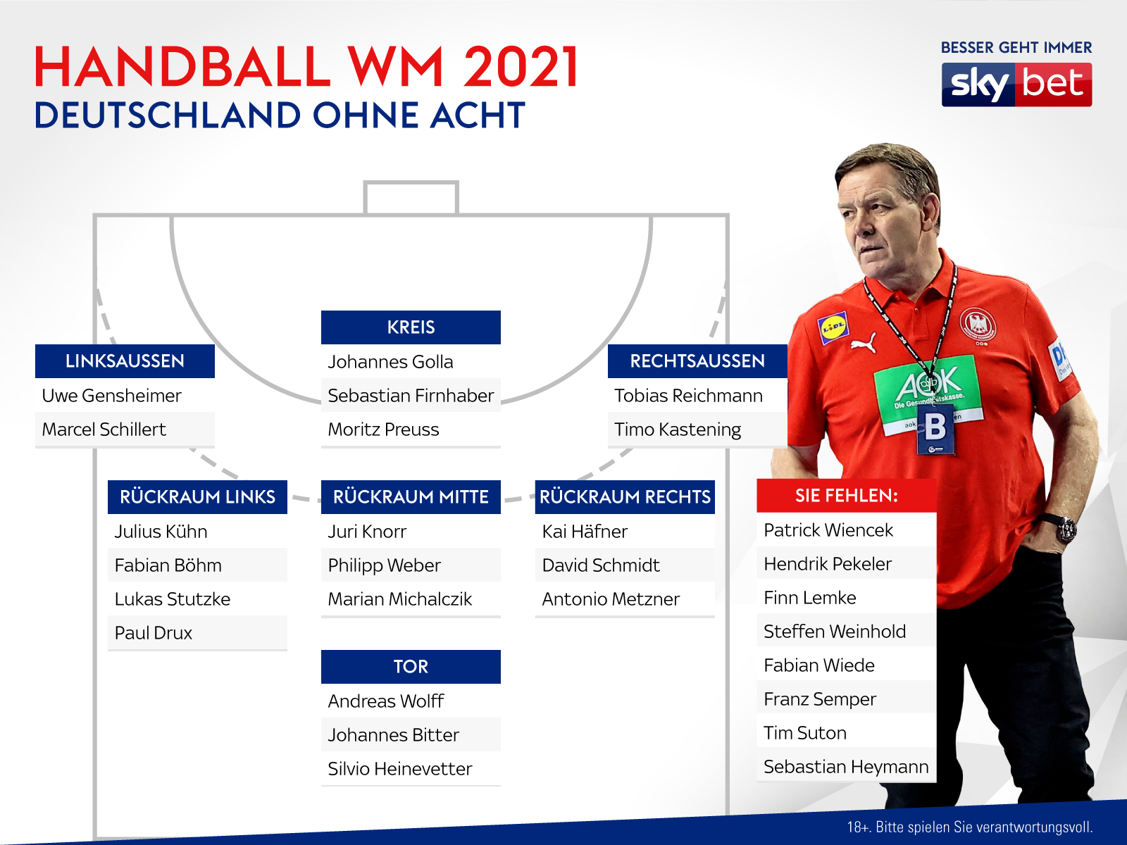 sb_handball-wm-21-1